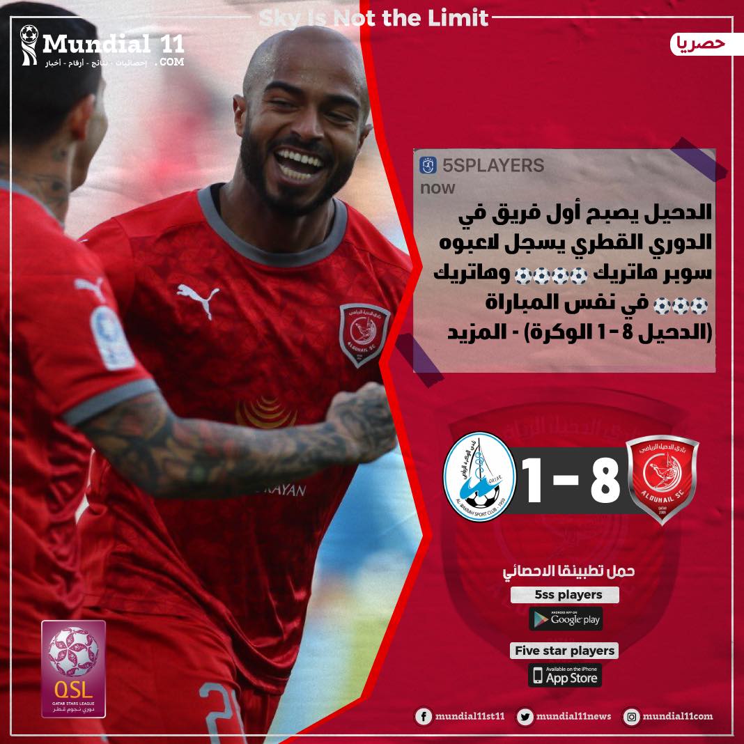 الدحيل أول فريق يسجل هاتريك وسوبر هاتريك في نفس المباراة